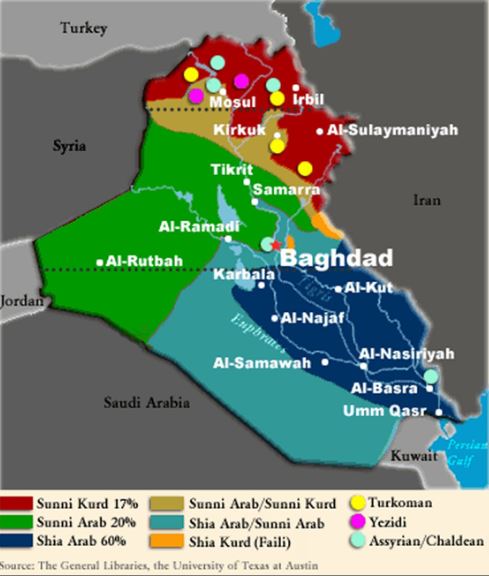 Iraq_Sect_Ethno_ratio.jpg