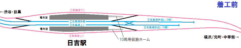 直通線着工前の配線図（上）